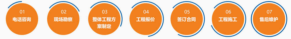 精品国产三级AV在线无码麻豆料生产设备